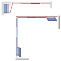 Special screens
